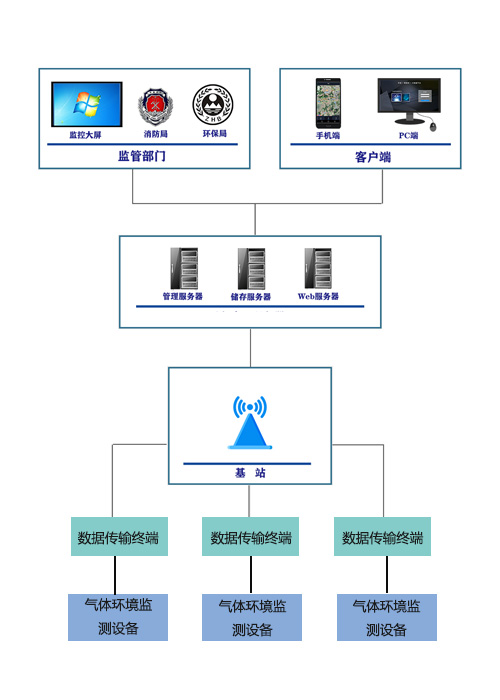 1594452236448.jpg 未标题-1.jpg